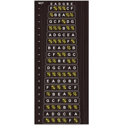 Detalles del Adhesivo para el Diapasón de la Guitarra
